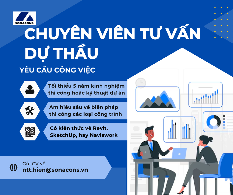 Chuyên Viên Kỹ Thuật Đấu Thầu